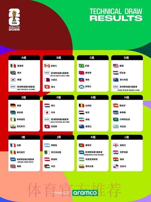 2026年世界杯博彩开户官方平台指南 2026年世界杯博彩开户官方平台指南
