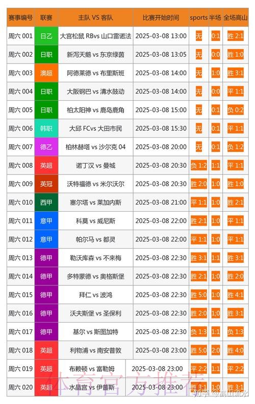 世界杯博彩平台精选与评测 世界杯博彩平台精选与评测