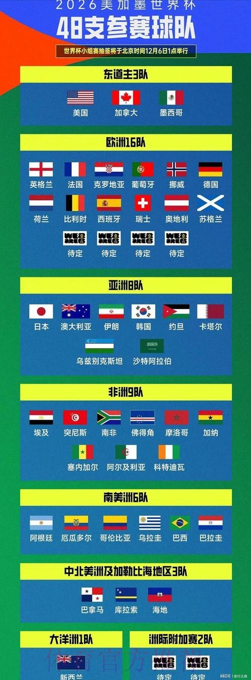 世界杯权威在线预测手册 世界杯权威在线预测手册